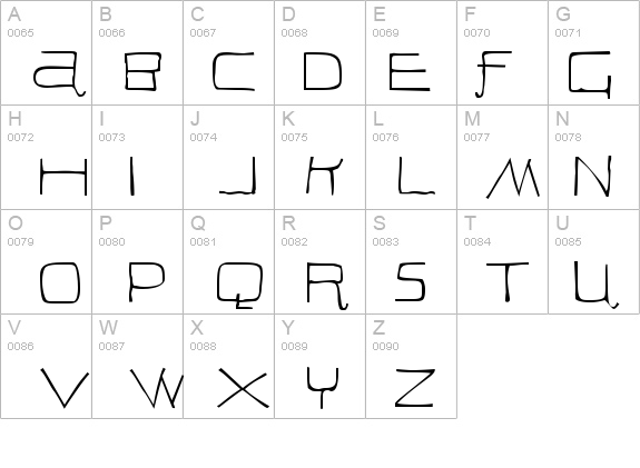 Peon details - Free Fonts at FontZone.net