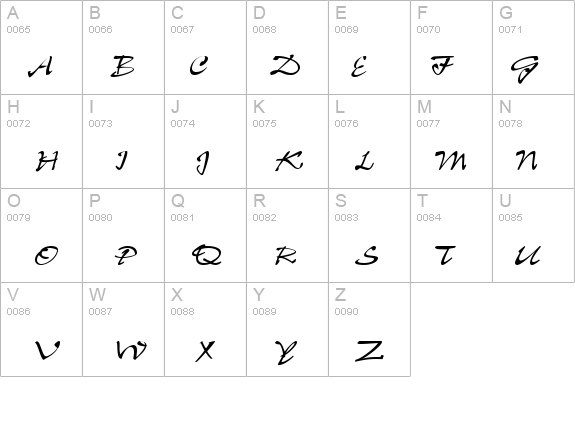 Pepper details - Free Fonts at FontZone.net