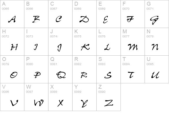 Pepps Regular details - Free Fonts at FontZone.net