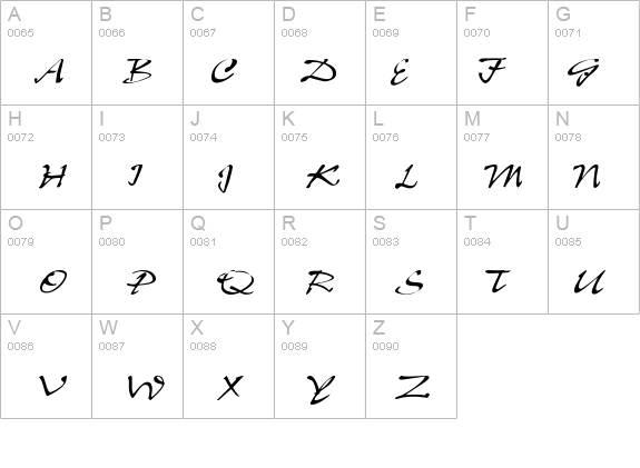 Pepsi details - Free Fonts at FontZone.net