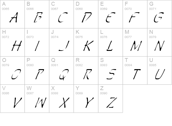 Perdition Italic details - Free Fonts at FontZone.net