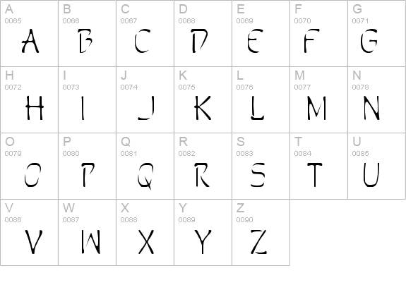 Perdition details - Free Fonts at FontZone.net