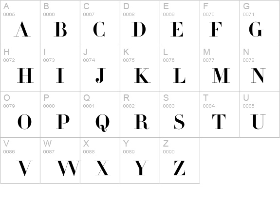 PerlaRegular details - Free Fonts at FontZone.net