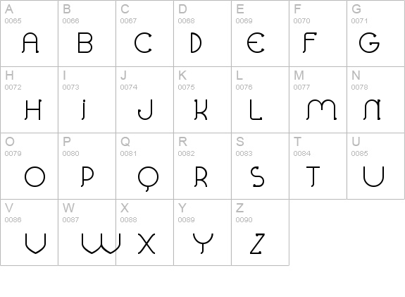 Perolet details - Free Fonts at FontZone.net