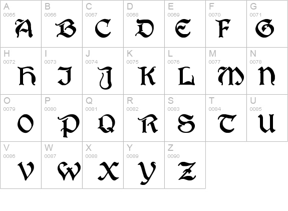 PerryGothic Regular details - Free Fonts at FontZone.net