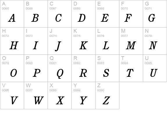 Perspective Medium SSi Medium Italic details - Free Fonts at FontZone.net