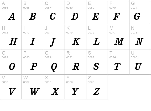 Perspective SSi Bold Italic details - Free Fonts at FontZone.net