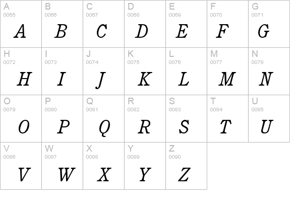 Perspective SSi Italic details - Free Fonts at FontZone.net