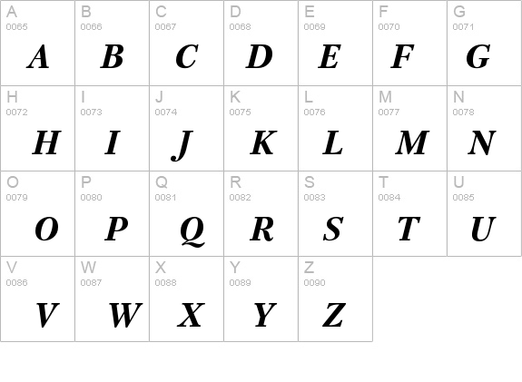 PetersburgC-BoldItalic details - Free Fonts at FontZone.net