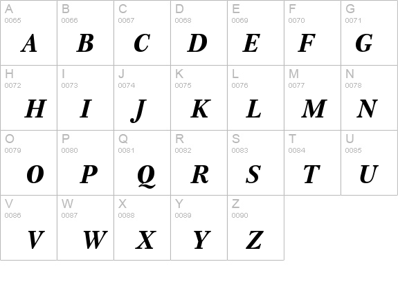 PetersburgCTT BoldItalic details - Free Fonts at FontZone.net