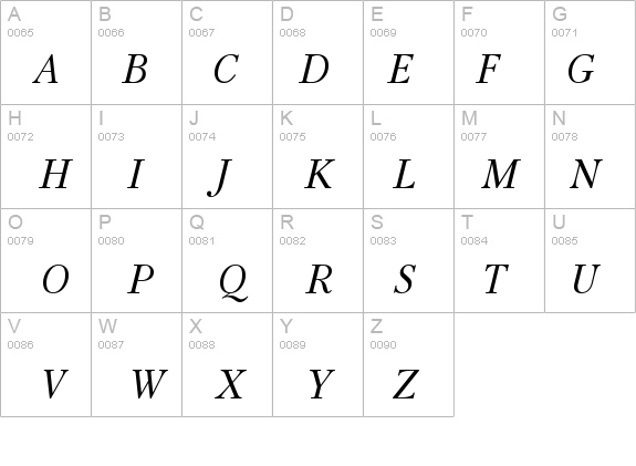 PetersburgCTT Italic details - Free Fonts at FontZone.net