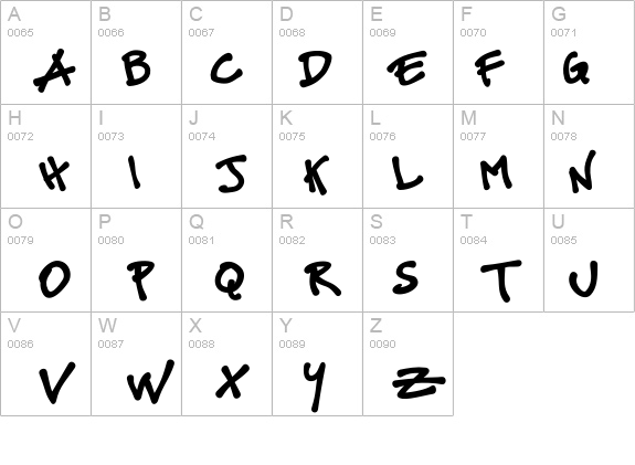 PetescriptBold details - Free Fonts at FontZone.net