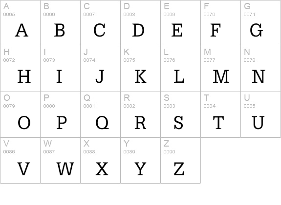 PetitLatin details - Free Fonts at FontZone.net