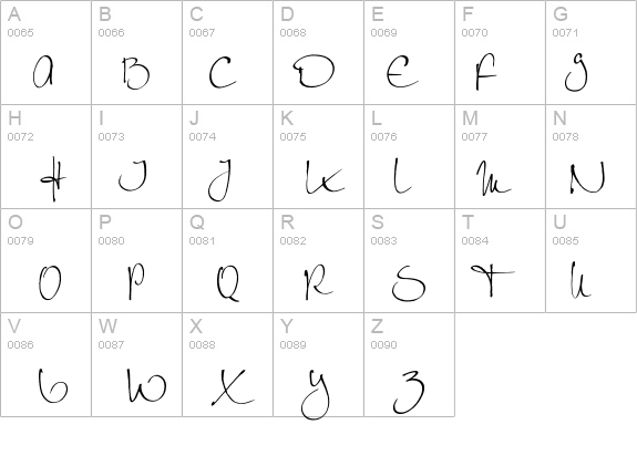 PetraScriptEF-Alternate details - Free Fonts at FontZone.net