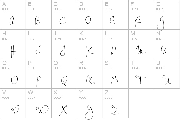 PetraScriptEF-Regular details - Free Fonts at FontZone.net