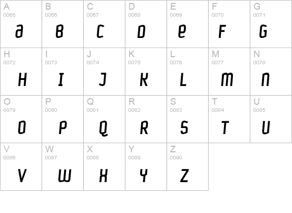 Petrol-MediumItalic details - Free Fonts at FontZone.net