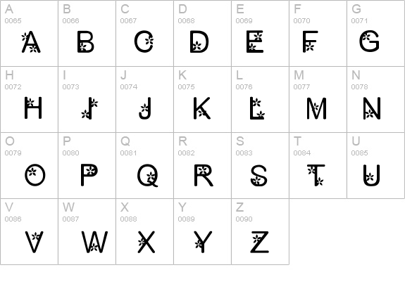 petty1.0 details - Free Fonts at FontZone.net