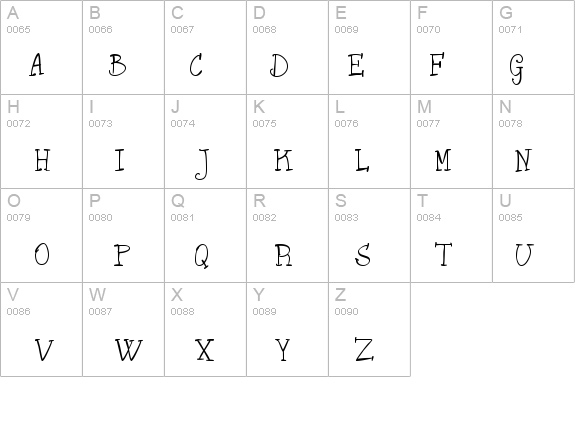 Phank details - Free Fonts at FontZone.net