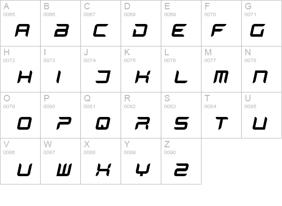 Phantom Italic details - Free Fonts at FontZone.net