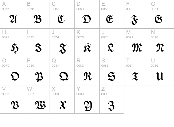 PhederFrack Bold details - Free Fonts at FontZone.net