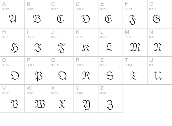 PhederFrackThin details - Free Fonts at FontZone.net
