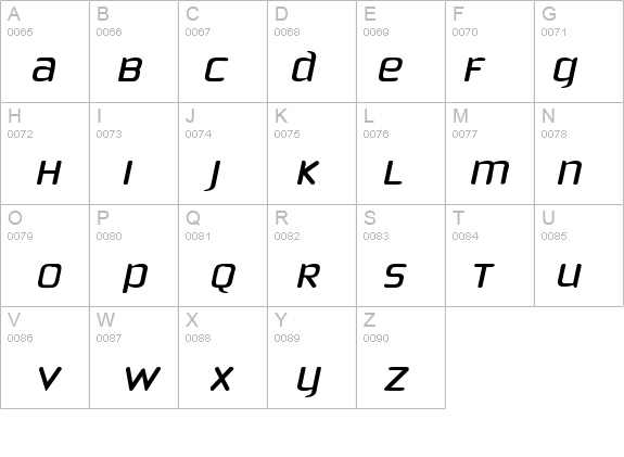 Phoenix Sans Italic details - Free Fonts at FontZone.net