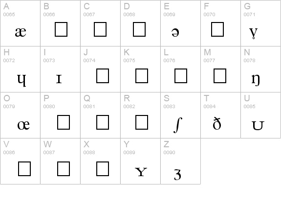 Phonetic Regular details - Free Fonts at FontZone.net