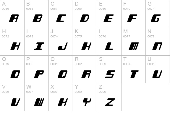 Phorfeit Slant BRK details - Free Fonts at FontZone.net