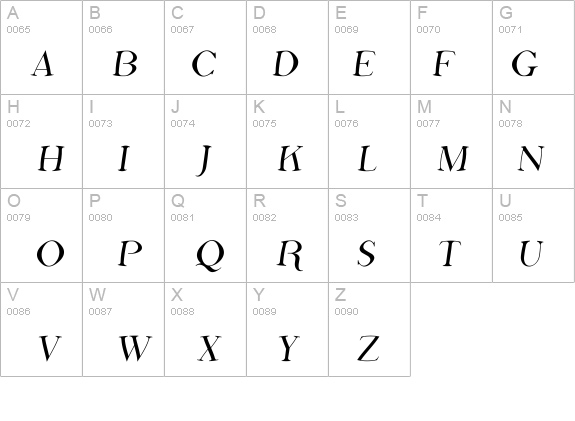 Phosphorus Fluoride details - Free Fonts at FontZone.net
