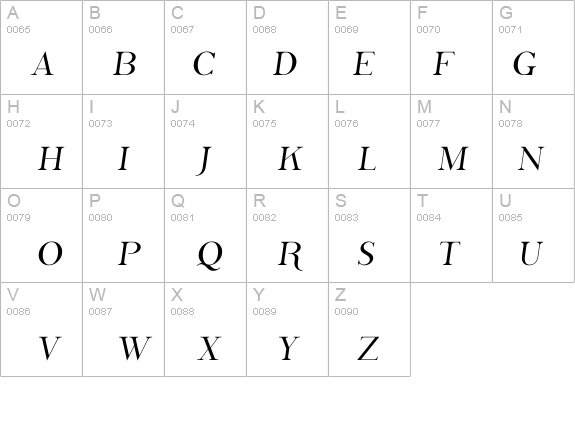 Phosphorus Sulphide details - Free Fonts at FontZone.net