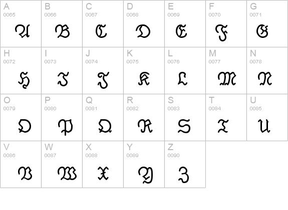 PhrackSle Bold details - Free Fonts at FontZone.net