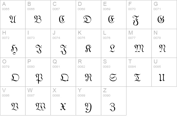 Phraxtured details - Free Fonts at FontZone.net