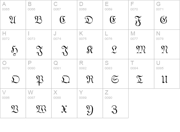 PhraxturedDeutsch details - Free Fonts at FontZone.net
