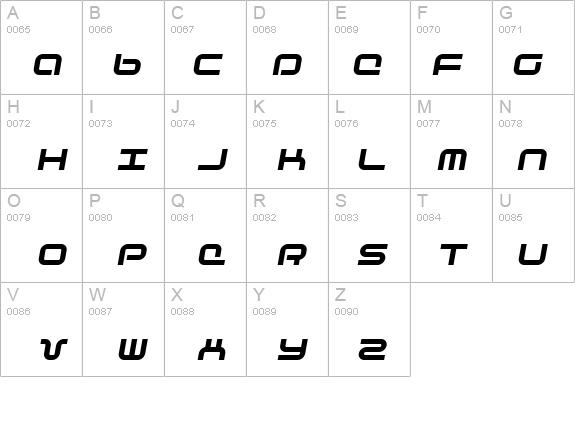 Phutura Italic details - Free Fonts at FontZone.net