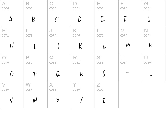 Pickabilly details - Free Fonts at FontZone.net