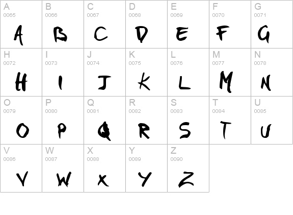 Pigae details - Free Fonts at FontZone.net