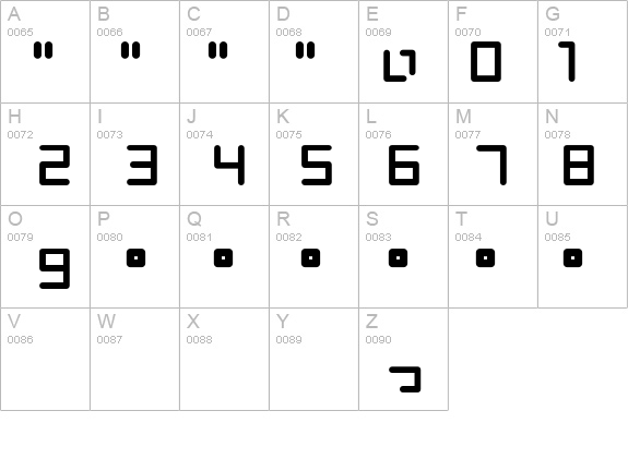 Pinponpan details - Free Fonts at FontZone.net
