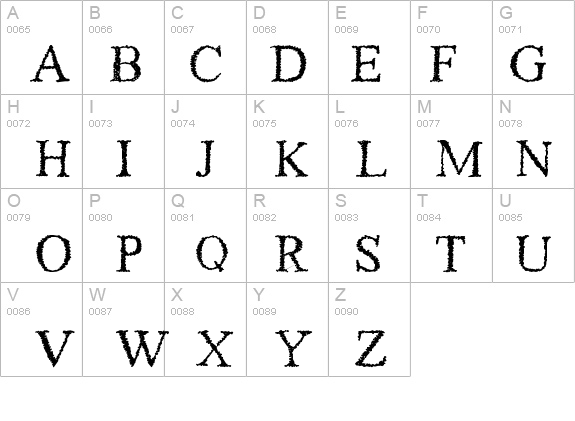 Piracy details - Free Fonts at FontZone.net