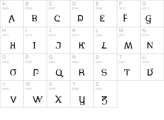 PiratesBonney details - Free Fonts at FontZone.net