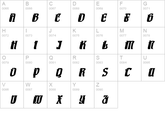 Pittoresk Bold Oblique details - Free Fonts at FontZone.net