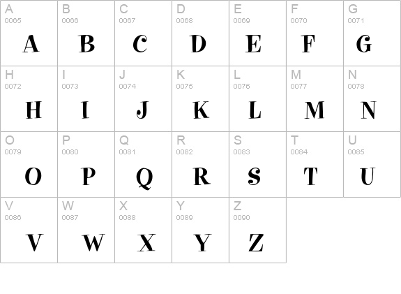 PixieFont details - Free Fonts at FontZone.net