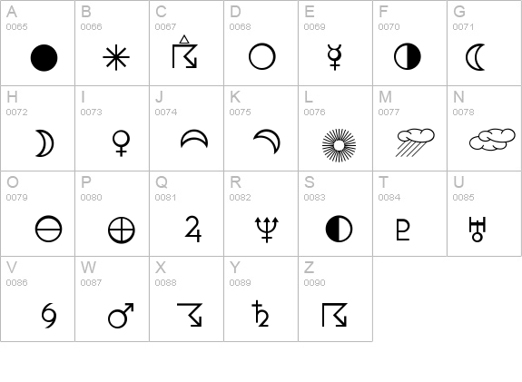 PIXymbolsDingbats details - Free Fonts at FontZone.net