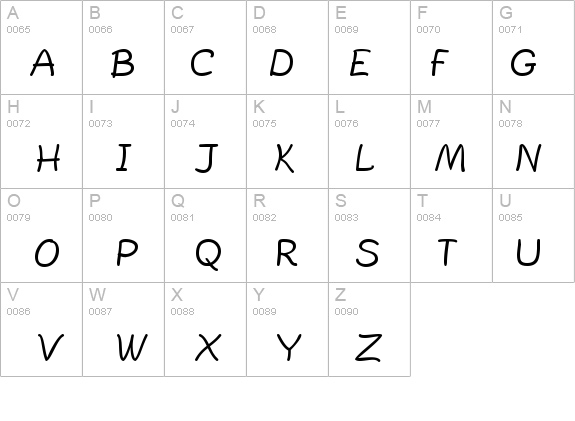 PlainPensle Bold details - Free Fonts at FontZone.net