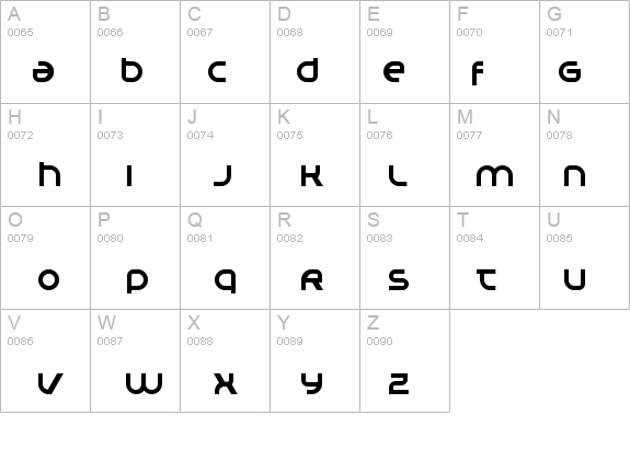 Planet Megapolis details - Free Fonts at FontZone.net