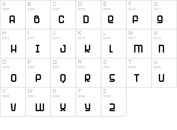 Planet details - Free Fonts at FontZone.net