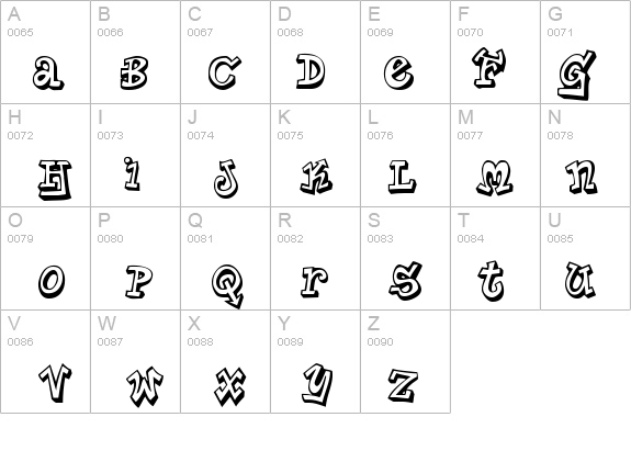 PlanetBenson details - Free Fonts at FontZone.net