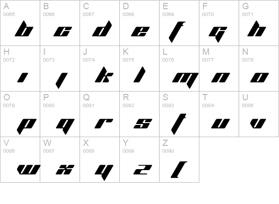 PlanetKosmos details - Free Fonts at FontZone.net
