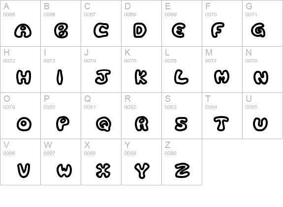 Plastic Tomato Bold details - Free Fonts at FontZone.net