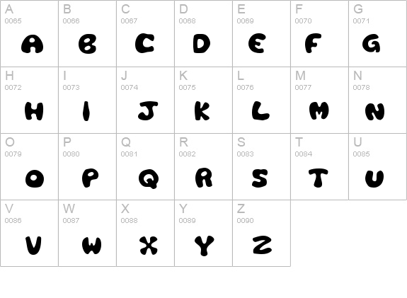 Plastic Tomato details - Free Fonts at FontZone.net