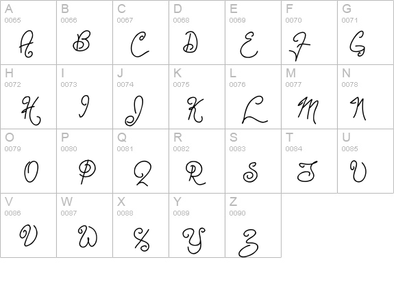 Point-Dexter details - Free Fonts at FontZone.net